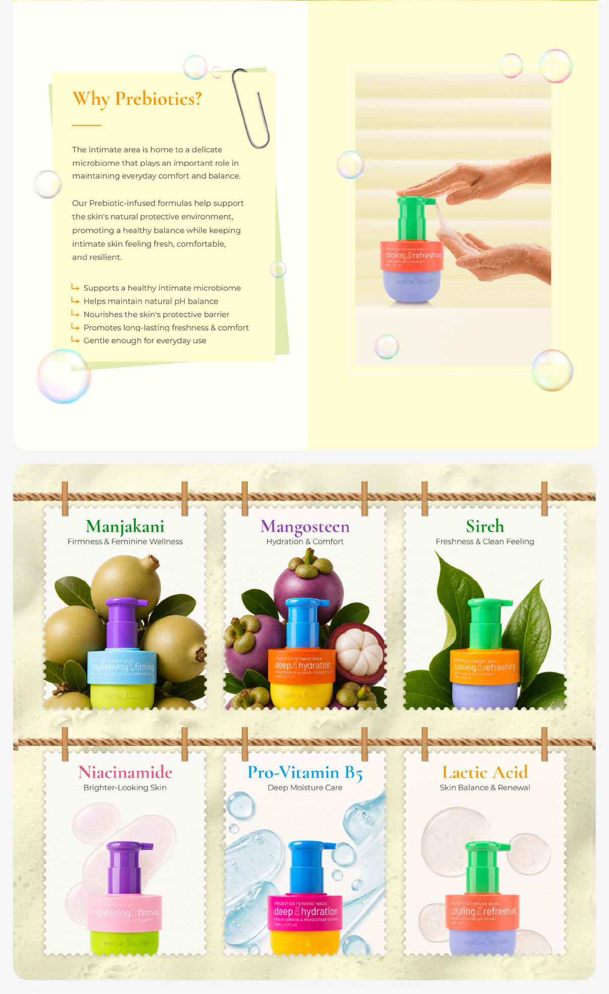 Mellow Bunnie prebiotics and formula ingredients